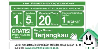 BTN Tunggu Aturan Pelaksana KPR FLPP Tenor 40 Tahun
